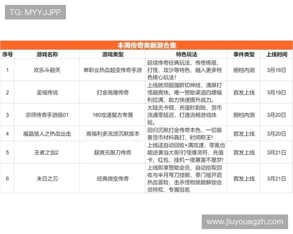 J9九游网娱乐不断更新丰富的游戏内容，确保玩家始终体验到最新最热的游戏玩法