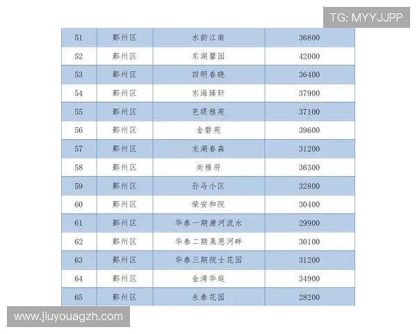 九游会老哥俱乐部交流社区中的热门话题和活动推荐，助你掌握最新游戏动态与交流技巧